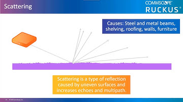 RF Basics - RF Scattering
