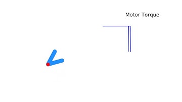 Deep reinforcement learning swing up acrobot