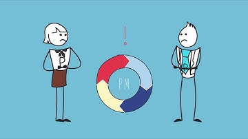 Accompa Animated Explainer Video made by Sharp Eye Animation