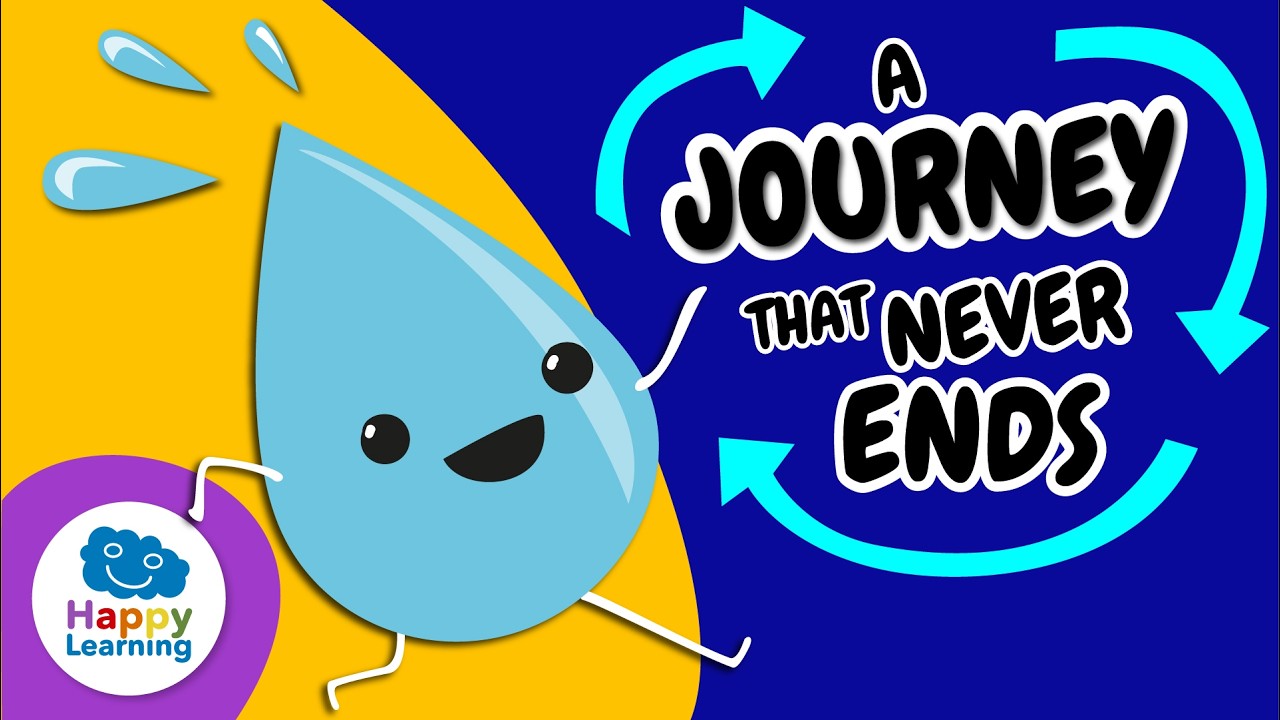 💧 THE WATER CYCLE | Does Water Really Never Disappear? | Educational Videos for Children