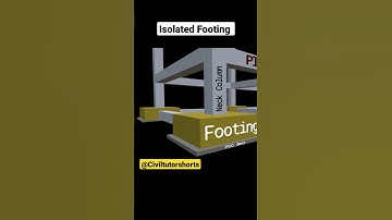 What are isolated footings? | Footing Animation | Civil Tutor Shorts #shorts #ytshorts #civiltutor