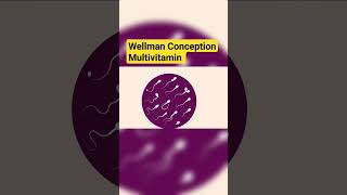 wellman Conception Multivitamin | Wellman Multivitamin | Male Infertility Treatment| low sperm Count