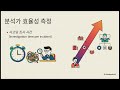 [BLUE TEAM] [SOC] SOC 해부  핵심 성과 지표 15가지