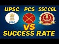 UPSC vs SSC vs PCS – Kitne Form, Kitne Select? | Full Truth Revealed"