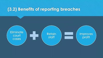 L3M2 LO3 Revision Tips