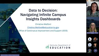 KSIS EOY 2024-2025 - Data to Decision: Navigating Infinite Campus Insights Dashboards
