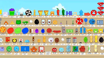 BFDIA 11 But Only When the Recommended Characters are on Screen