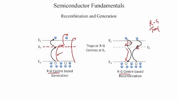 lec14-Recombination and Generation