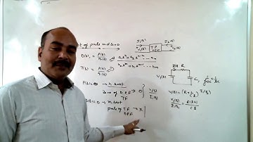 L 22 introduction of driving point and tranfer function with concept of pole and Zero