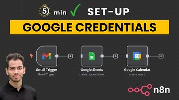 Set Up Google Credentials in n8n (Gmail, Sheets & More) – Just 5 Min!