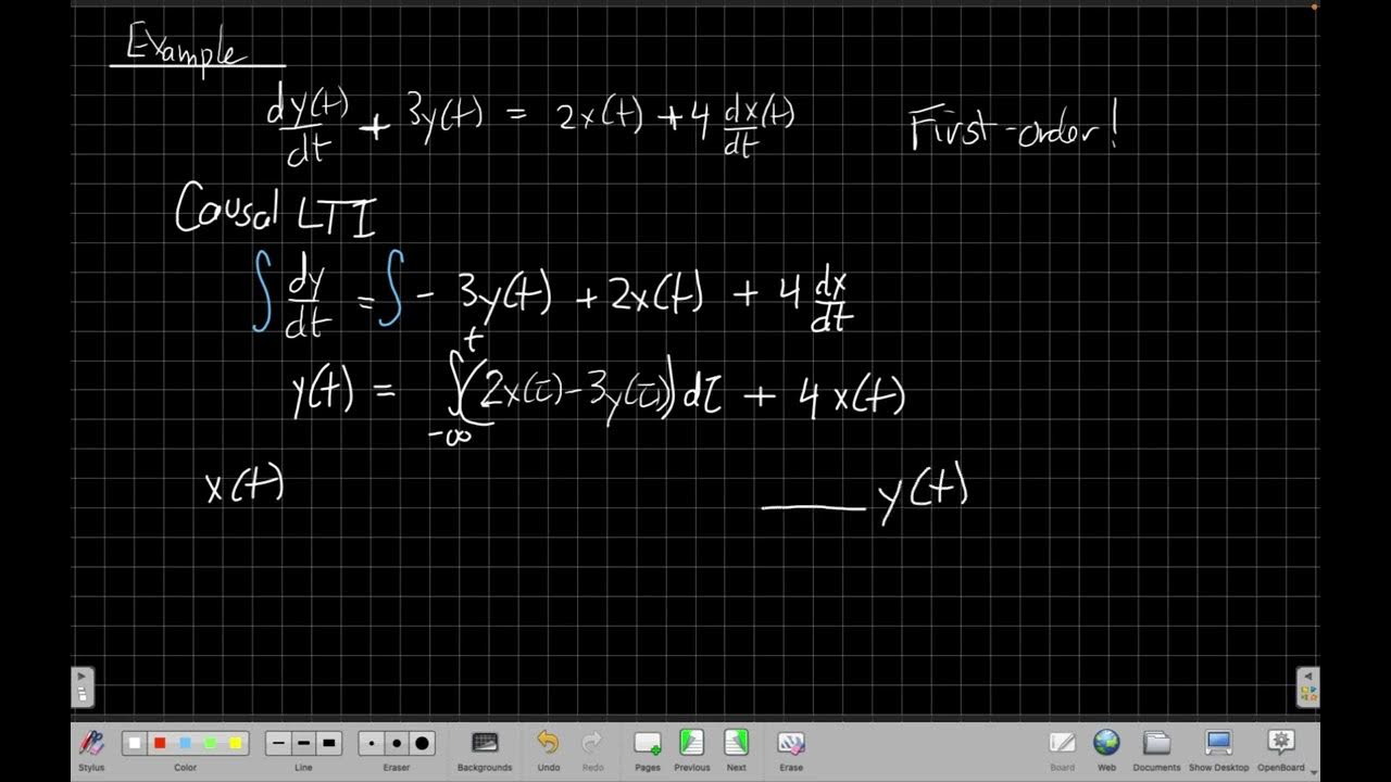 Block Diagrams for CT Systems - YouTube