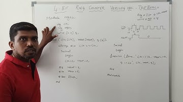 Test Bench Verilog Code for 4 Bit Ring Counter || S Vijay Murugan || Learn Thought