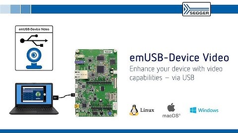 Video Class for Embedded Devices | emUSB-Device Video