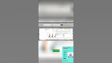 Excel Dashboard Tutorial: Graphically Presenting Revenue & Net Profit