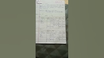 b. com sem 4 cost account ch. 1 (દા.5/page.39)