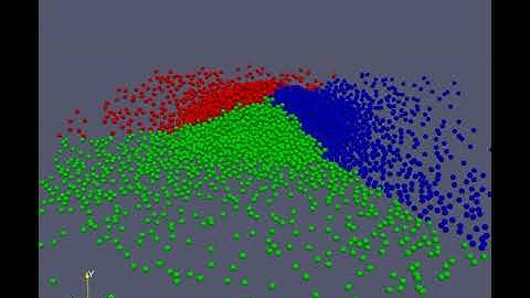 yade mpi reallocation