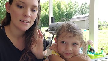 CC Cycle 2 week 8 Science