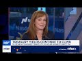 Expect more structural support for higher yields over the medium term, says Citi's Kate Moore Episode cover
