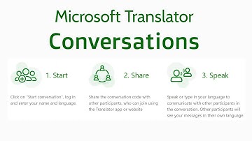 Microsoft Translator Conversations - Laptop