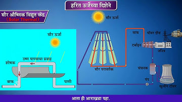 10th Science 2 | Chapter#05 | Topic#08 | सौर औष्णिक विद्युत केंद्र | Marathi Medium