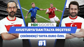 Avusturyadan İtalyanın Rakiplerine Kazanma Reçetesi Mustafa D. & Serkan A. Çekirdekçi Tayfa