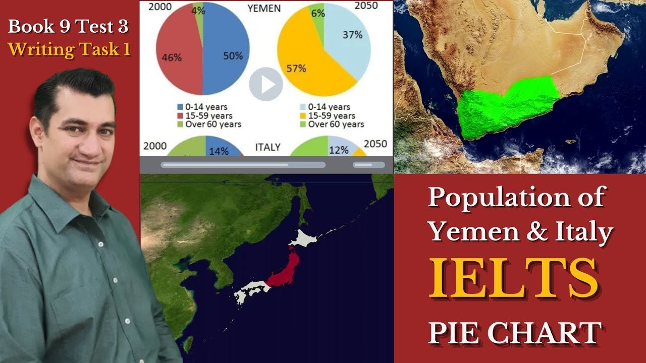 ielts writing yemen and italy