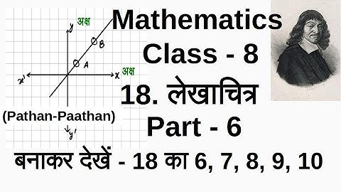 Class 8 // Chapter 18 // Graph // बनाकार देखें - 18 का 6,7,8,9,10  #pathanpaathan  #graph #class8