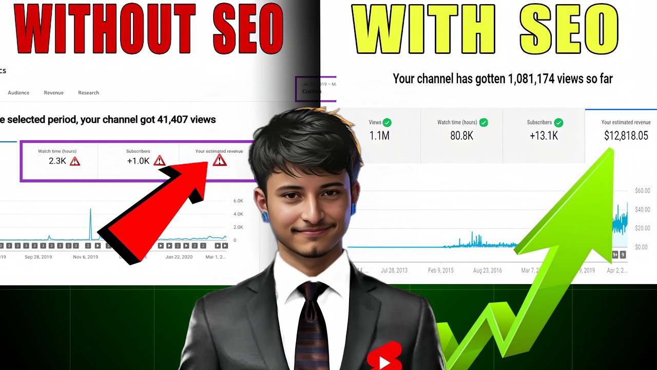 ALGORITHM Hacked !! TRICK Kaam Nahi Ki To Naam Badal Dena
