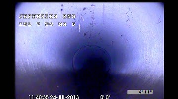 Video Pipe Inspection