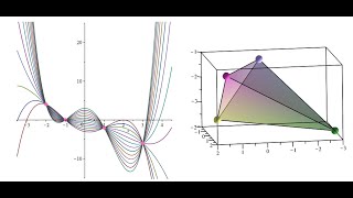 Maple Introduktion til Matematik 1
