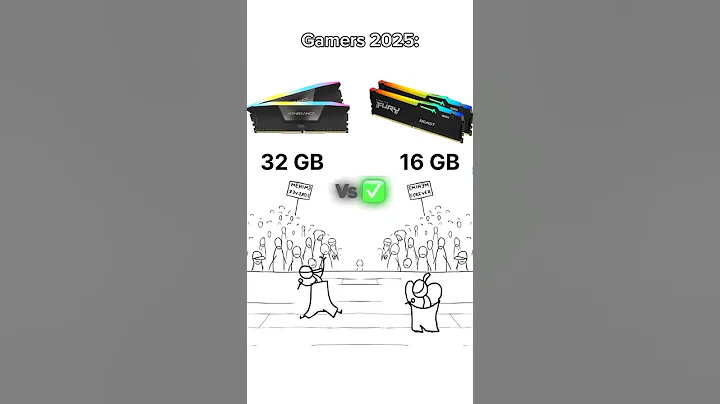 32 GB VS 16 GB RAM DDR5 in gaming