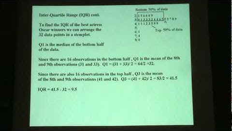 The Inter Quartile Range