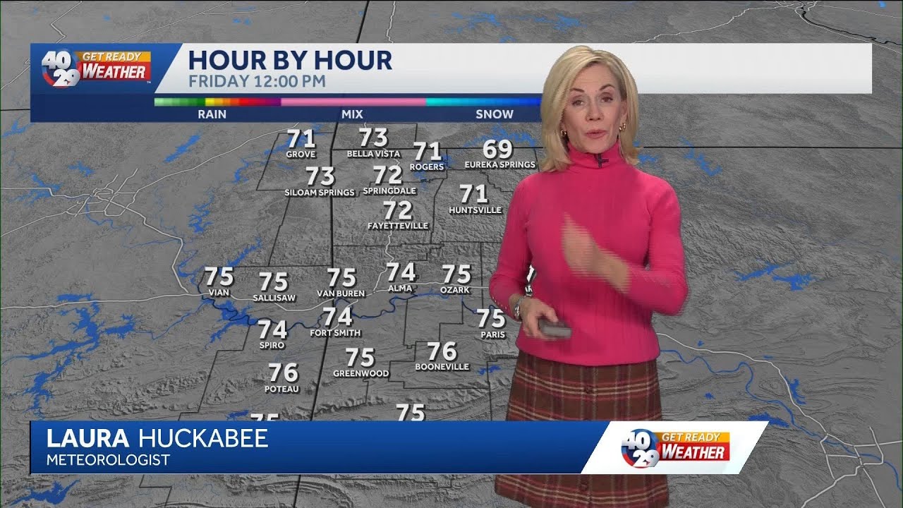 Clouds in the Morning with Sunshine for the Afternoon - YouTube