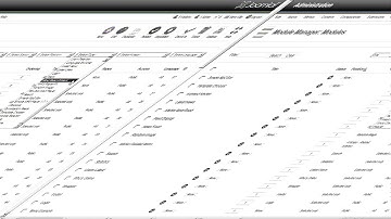 module manager in joomla 2 5- web design Coimbatore Budnet
