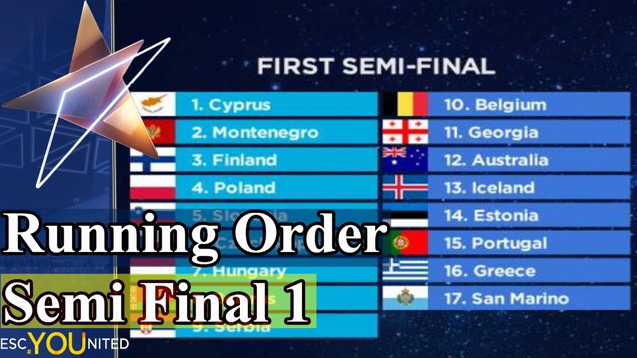 Eurovision 2019: Semi-Final 1 Running Order | REACTION - YouTube