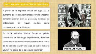 EVOLUCIÓN HISTÓRICA DE LA PSICOLOGÍA