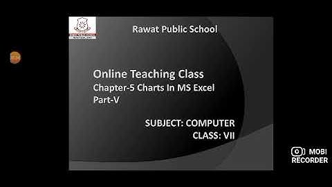 Computer I Class 7  I Ch-5  Charts In MS Excel  I Part 5