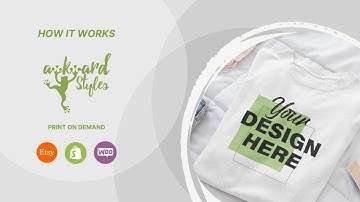 Print on Demand T-Shirt Business - Connect and Sell with Etsy, Shopify with Awkward Styles