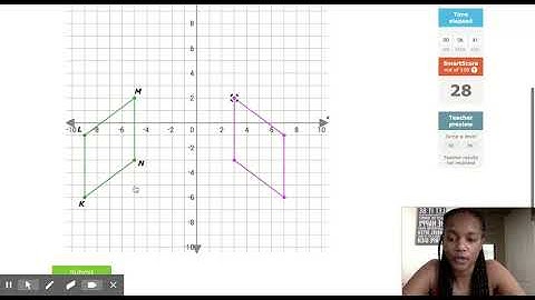 IXL GL5- Reflections: graph the image (Geometry practice)