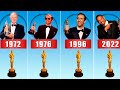 All Best Actor Oscar Winners 1927 2025 All Best Actor Oscar Winners 1927 2025