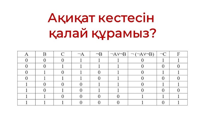 Автобустағы керемет фото Қара әйелдер жопы порно