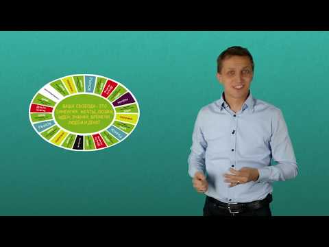 Лучшие правила игры Cashflow от Вадима Марценко.