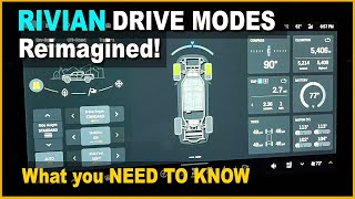 FIRST LOOK - Rivian Drive Modes Reimagined by Rivian Dad 8,519 views 7 months ago 8 minutes, 30 seconds