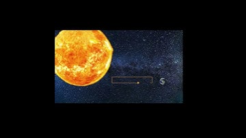 Nearest Star after Our Sun