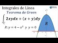 Integral de Línea #3 | TEOREMA DE GREEN | [LARSON 15.4]