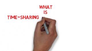 What is Time-sharing operating systems?
