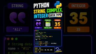 String Complex and Integer Data Type in Python #java #python #java #php #ai #coding