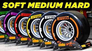 F1 Tyre Compounds Explained