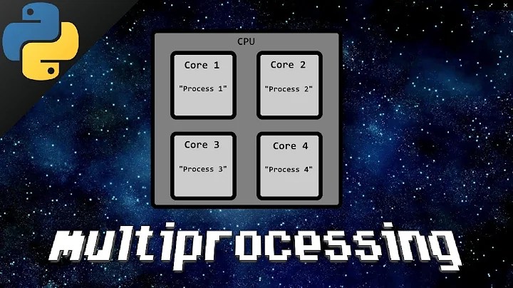 Python multiprocessing ⚡