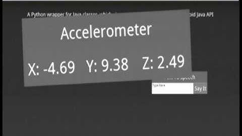Getting Python All Up in Your Mobile with Kivy